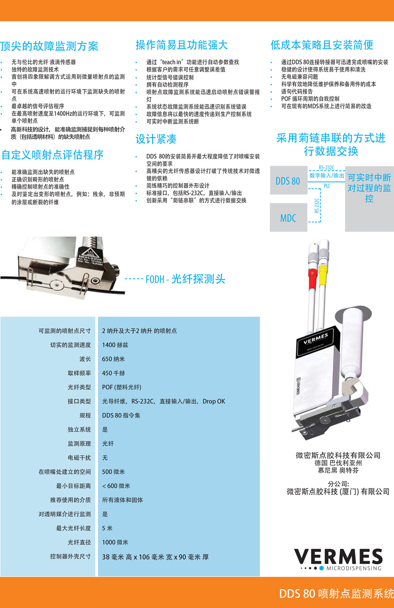 DSS80 噴射點監測系統